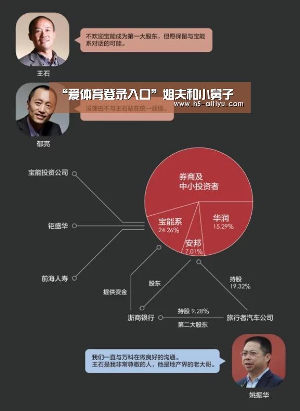 爱体育登录
